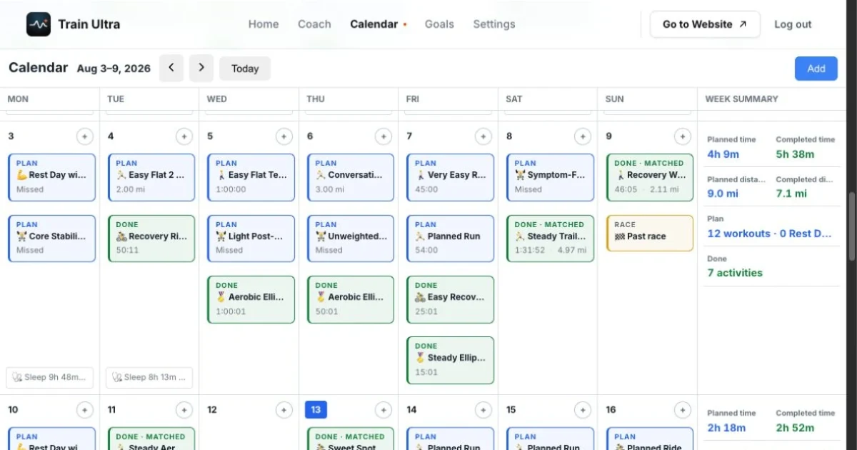 Train Ultra Calendar showing an active training week with planned workouts, completed activities, and weekly totals.